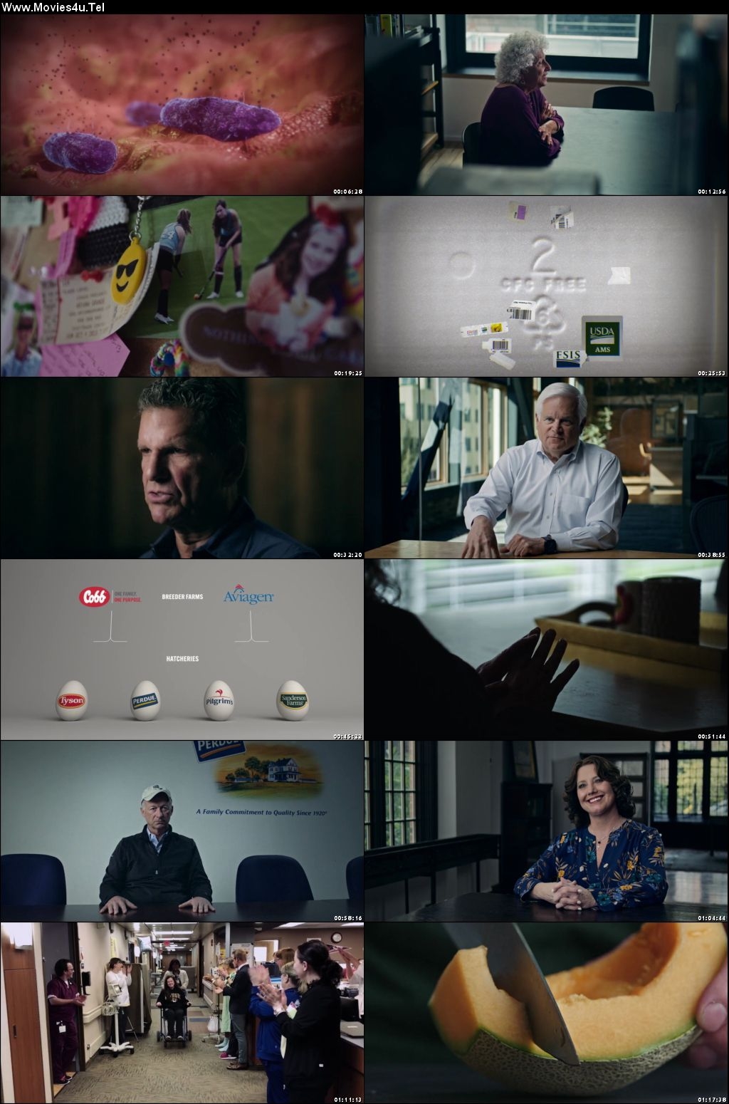 Poisoned: The Dirty Truth About Your Food 2023 Hindi Dual Audio HDRip 720p – 480p Screenshot